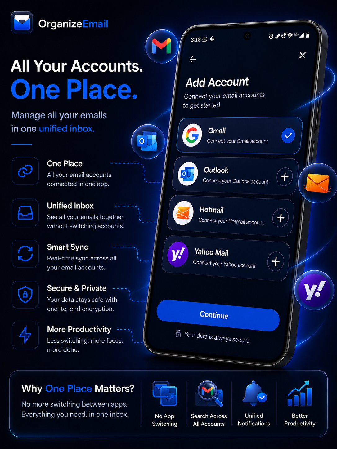 Multi Account Showcase